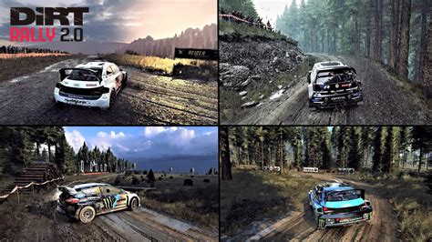 Dirt Rally 2.0：究極のラリー体験をあなたの手の中に！