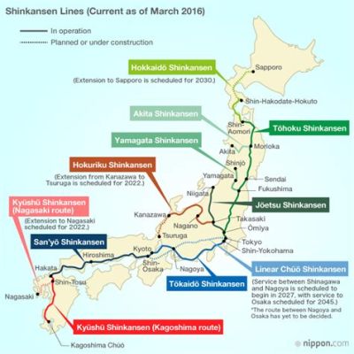 大阪から埼玉 新幹線 - 時空を超える旅の可能性